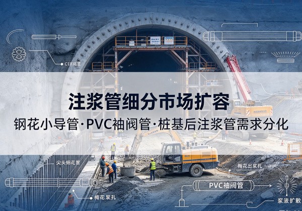 垣曲注浆管细分市场扩容，隧道钢花小导管、PVC 袖阀管、桩基后注浆管需求分化